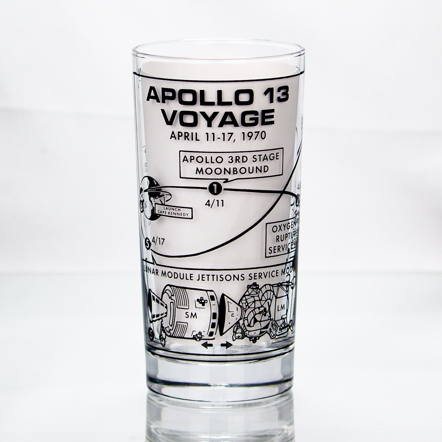 Retro style collins glass with Apollo 13 Voyage design  for home drinkware